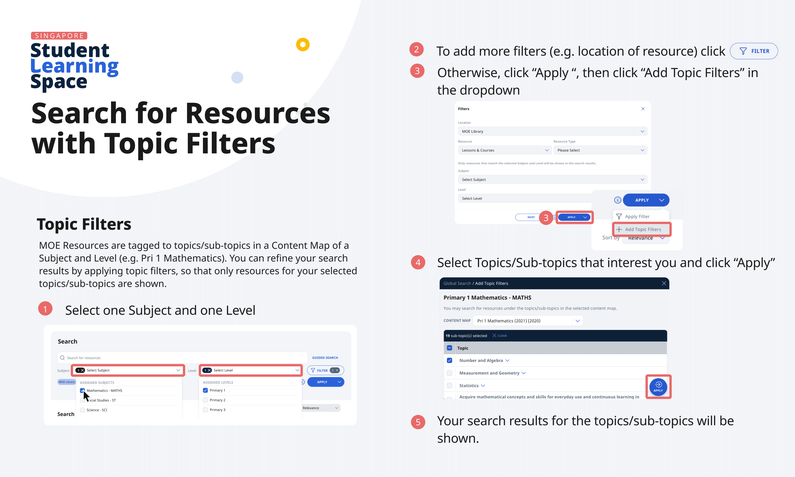 Topic Filters
